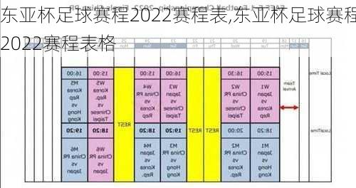 东亚杯足球赛程2022赛程表,东亚杯足球赛程2022赛程表格