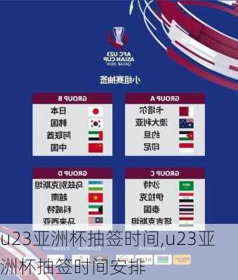 u23亚洲杯抽签时间,u23亚洲杯抽签时间安排