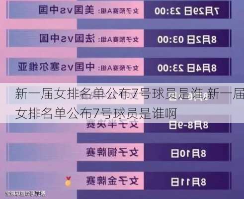 新一届女排名单公布7号球员是谁,新一届女排名单公布7号球员是谁啊