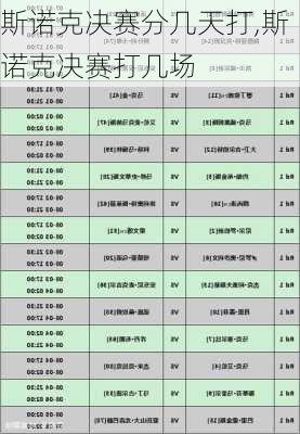 斯诺克决赛分几天打,斯诺克决赛打几场