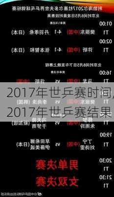 2017年世乒赛时间,2017年世乒赛结果