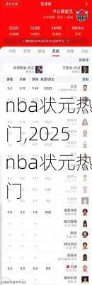 nba状元热门,2025nba状元热门