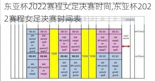 东亚杯2022赛程女足决赛时间,东亚杯2022赛程女足决赛时间表