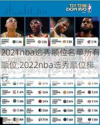 2021nba选秀顺位名单所有顺位,2022nba选秀顺位排行