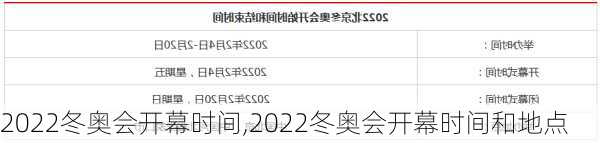 2022冬奥会开幕时间,2022冬奥会开幕时间和地点