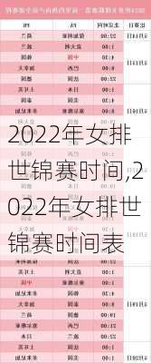 2022年女排世锦赛时间,2022年女排世锦赛时间表