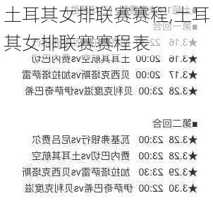 土耳其女排联赛赛程,土耳其女排联赛赛程表