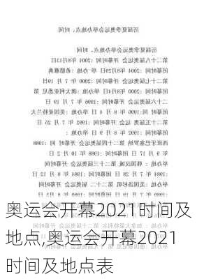 奥运会开幕2021时间及地点,奥运会开幕2021时间及地点表