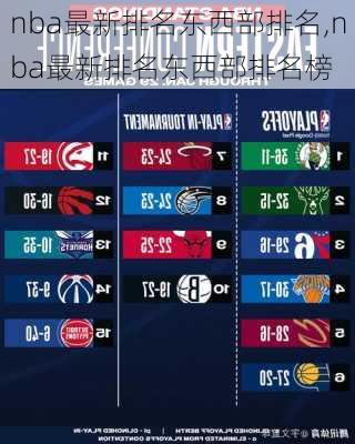 nba最新排名东西部排名,nba最新排名东西部排名榜