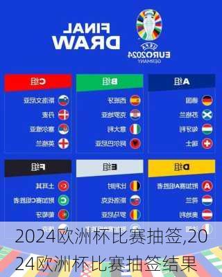 2024欧洲杯比赛抽签,2024欧洲杯比赛抽签结果