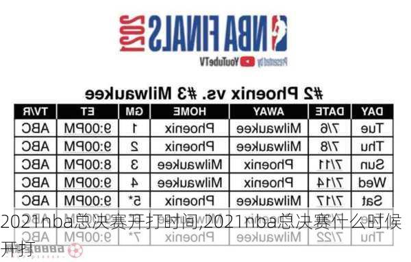 2021nba总决赛开打时间,2021nba总决赛什么时候开打