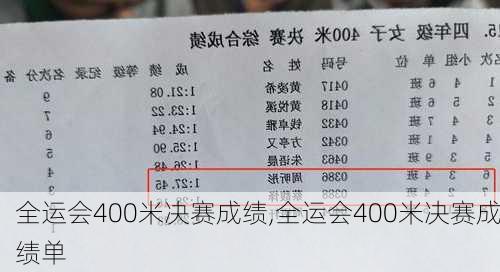 全运会400米决赛成绩,全运会400米决赛成绩单