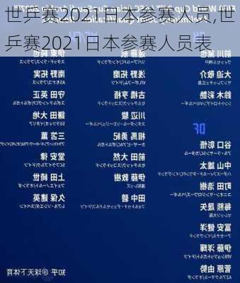 世乒赛2021日本参赛人员,世乒赛2021日本参赛人员表