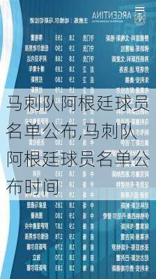 马刺队阿根廷球员名单公布,马刺队阿根廷球员名单公布时间