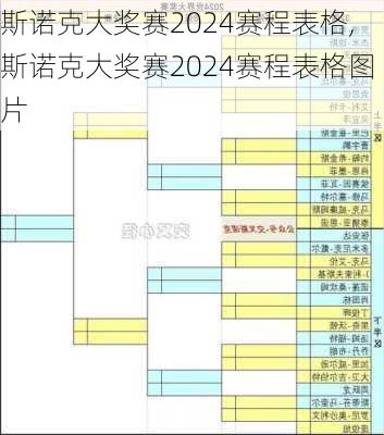 斯诺克大奖赛2024赛程表格,斯诺克大奖赛2024赛程表格图片