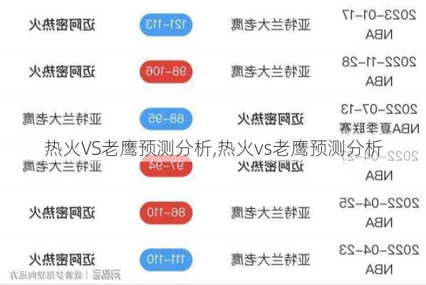 热火VS老鹰预测分析,热火vs老鹰预测分析