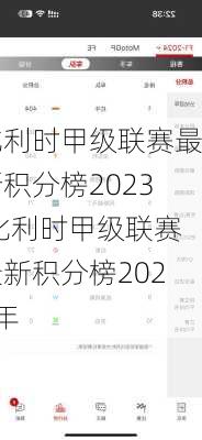 比利时甲级联赛最新积分榜2023,比利时甲级联赛最新积分榜2023年