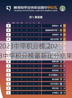 2023中甲积分榜,2023中甲积分榜最新比分结果