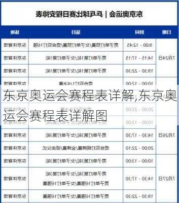 东京奥运会赛程表详解,东京奥运会赛程表详解图