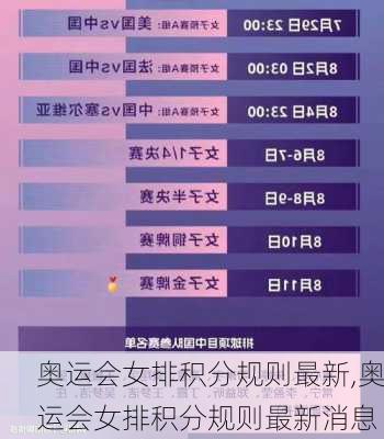 奥运会女排积分规则最新,奥运会女排积分规则最新消息