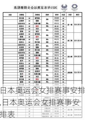 日本奥运会女排赛事安排,日本奥运会女排赛事安排表