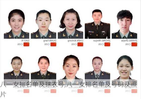 八一女排名单及球衣号,八一女排名单及号码及照片