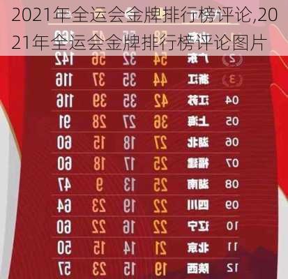 2021年全运会金牌排行榜评论,2021年全运会金牌排行榜评论图片