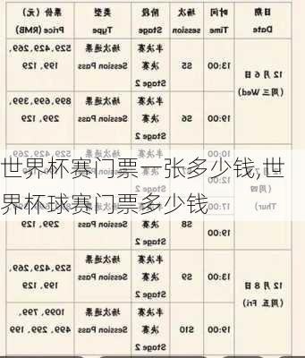 世界杯赛门票一张多少钱,世界杯球赛门票多少钱