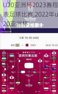 U20亚洲杯2023赛程表足球比赛,2022年u20亚洲杯