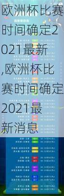 欧洲杯比赛时间确定2021最新,欧洲杯比赛时间确定2021最新消息