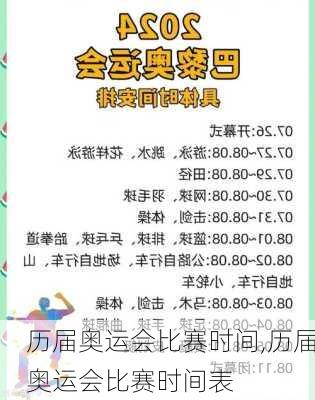 历届奥运会比赛时间,历届奥运会比赛时间表