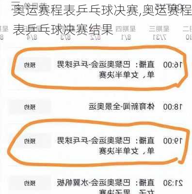 奥运赛程表乒乓球决赛,奥运赛程表乒乓球决赛结果