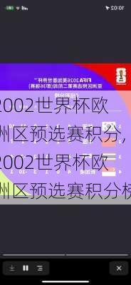 2002世界杯欧洲区预选赛积分,2002世界杯欧洲区预选赛积分榜