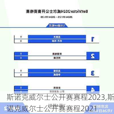 斯诺克威尔士公开赛赛程2023,斯诺克威尔士公开赛赛程2021