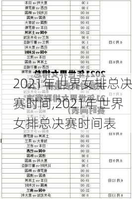 2021年世界女排总决赛时间,2021年世界女排总决赛时间表