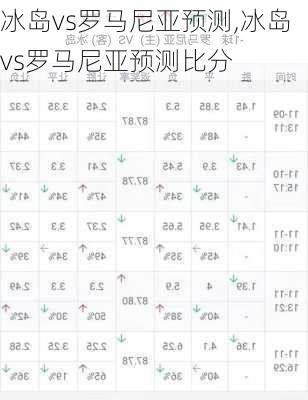 冰岛vs罗马尼亚预测,冰岛vs罗马尼亚预测比分