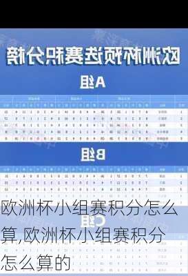 欧洲杯小组赛积分怎么算,欧洲杯小组赛积分怎么算的