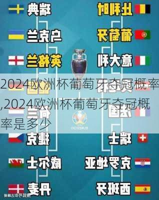 2024欧洲杯葡萄牙夺冠概率,2024欧洲杯葡萄牙夺冠概率是多少