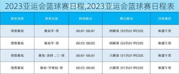 2023亚运会篮球赛日程,2023亚运会篮球赛日程表