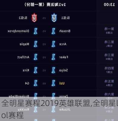 全明星赛程2019英雄联盟,全明星lol赛程