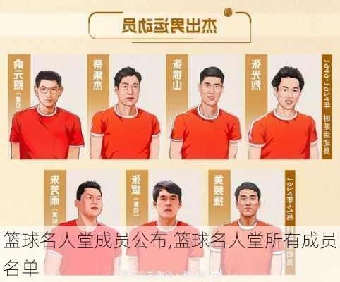 篮球名人堂成员公布,篮球名人堂所有成员名单