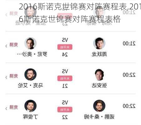 2016斯诺克世锦赛对阵赛程表,2016斯诺克世锦赛对阵赛程表格