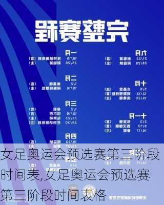 女足奥运会预选赛第三阶段时间表,女足奥运会预选赛第三阶段时间表格