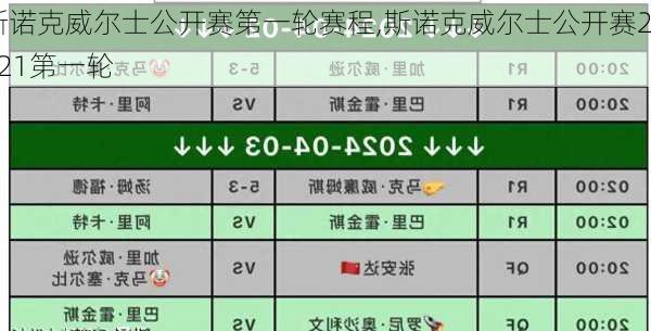 斯诺克威尔士公开赛第一轮赛程,斯诺克威尔士公开赛2021第一轮