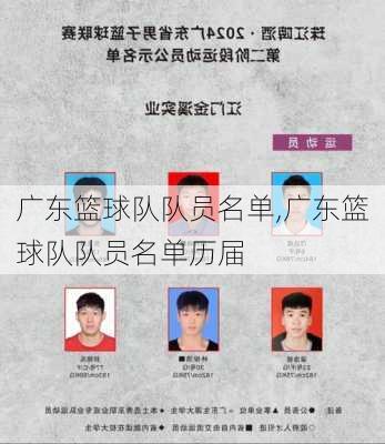 广东篮球队队员名单,广东篮球队队员名单历届