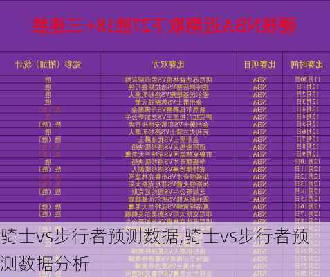 骑士vs步行者预测数据,骑士vs步行者预测数据分析