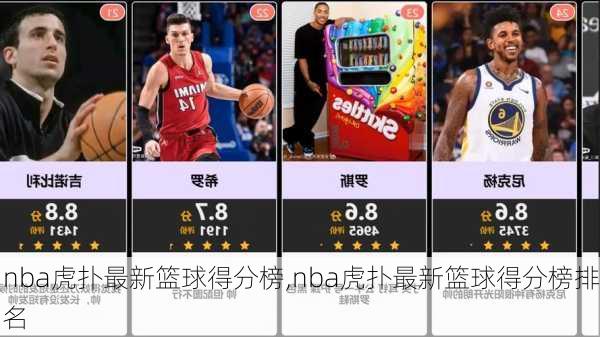 nba虎扑最新篮球得分榜,nba虎扑最新篮球得分榜排名