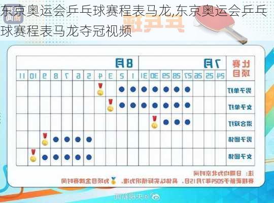 东京奥运会乒乓球赛程表马龙,东京奥运会乒乓球赛程表马龙夺冠视频