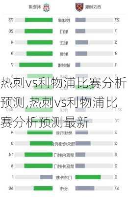 热刺vs利物浦比赛分析预测,热刺vs利物浦比赛分析预测最新