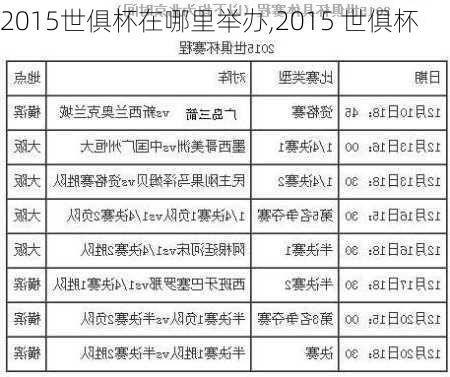 2015世俱杯在哪里举办,2015 世俱杯